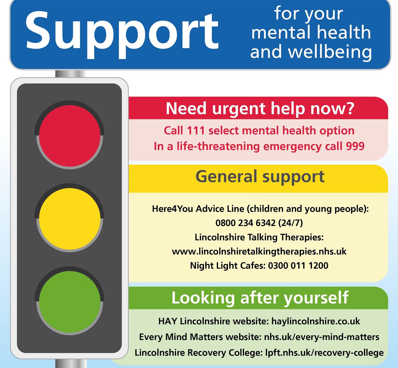 Mental Health traffic light